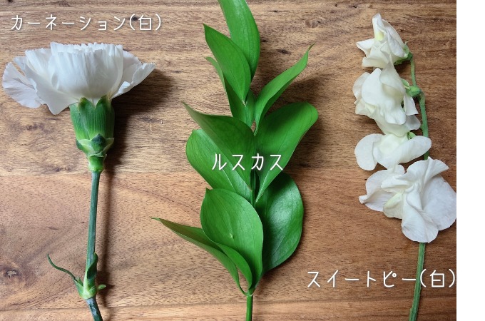 ライフルフラワーのライトプラン:届いたお花の品種