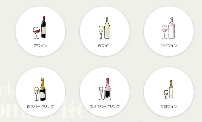 ワインの種類を選ぶ